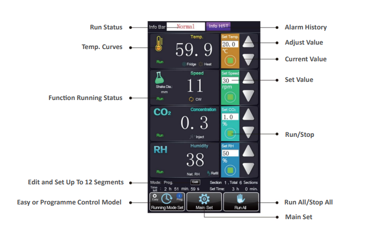 Color Touch Screen