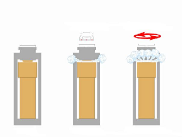 Microwave Digestion System 1