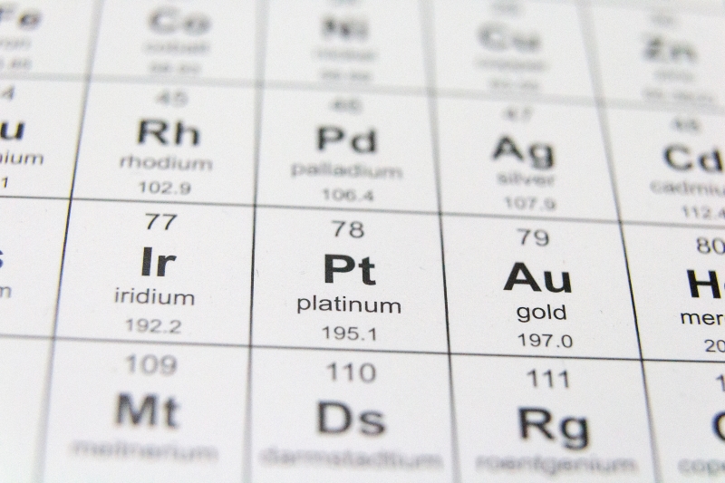 Chemical Elements