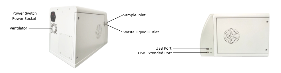 WTOC500 Connection Ports 